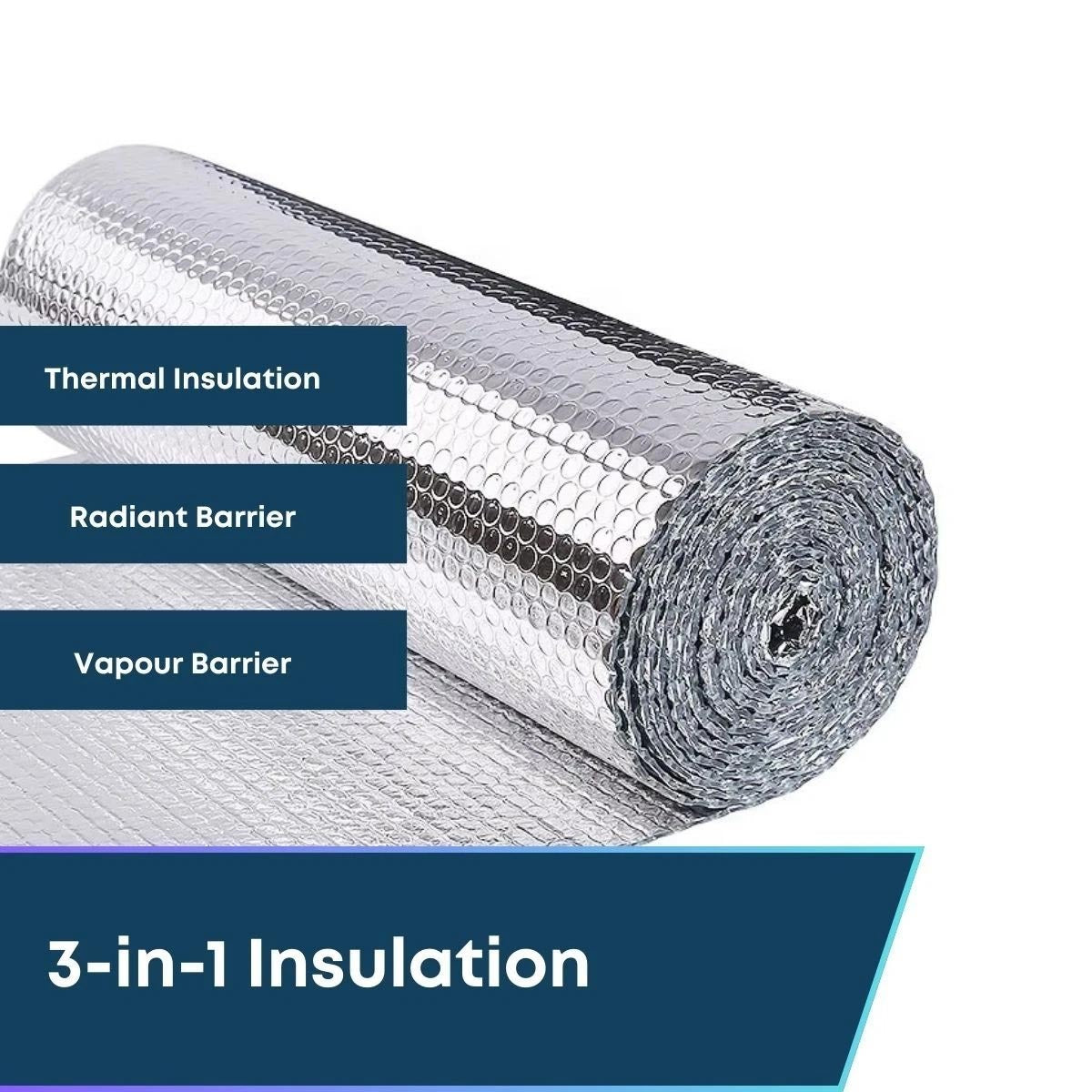 4mm Radiator Foil Insulation Roll | Reflective Heat Barrier – RUGGEDIZED